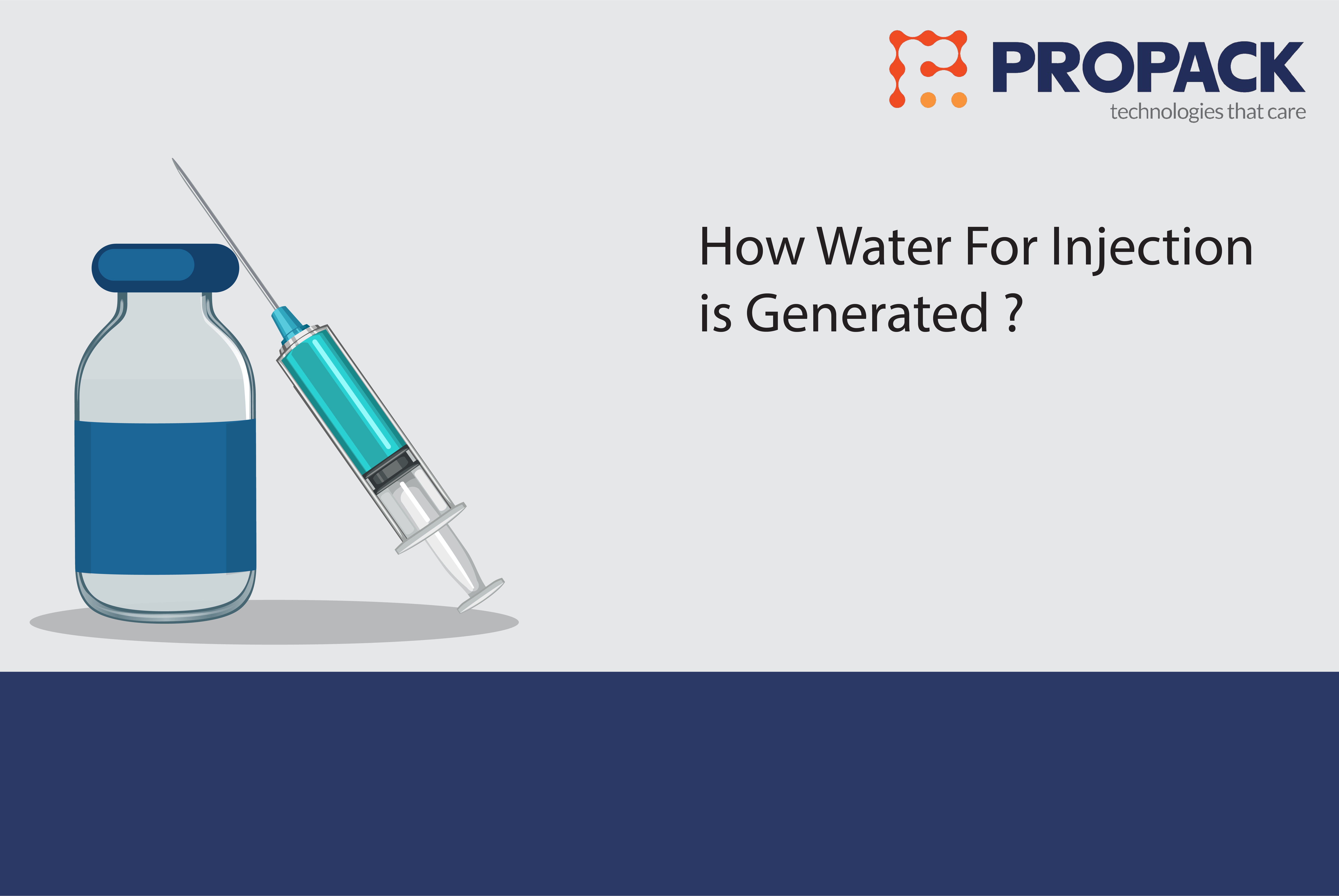 How Water For Injection is generated